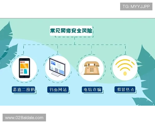 访问凯发网址官方地址的正确方式,避免常见的网络安全风险 访问凯发网址官方地址的正确方式,避免常见的网络安全风险