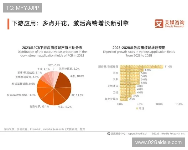 凯发k8国际首页登录网页版官方网页版积极响应行业发展趋势，推动线上娱乐行业健康发展