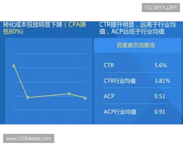 k8系统客户端在游戏行业中的应用场景及优化建议详解 k8系统客户端在游戏行业中的应用场景及优化建议详解