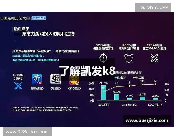 凯发国际k8官网登录网页版常见问题解答，帮助新手快速上手游戏操作
