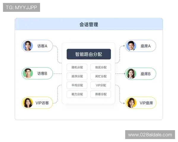 凯发娱乐k8天生赢家:常见故障排查与客服支持快速响应指南 凯发娱乐k8天生赢家:常见故障排查与客服支持快速响应指南