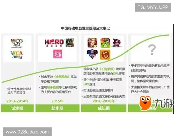 凯发直播注册登录入口操作流程详解，帮助新用户轻松完成注册与登录