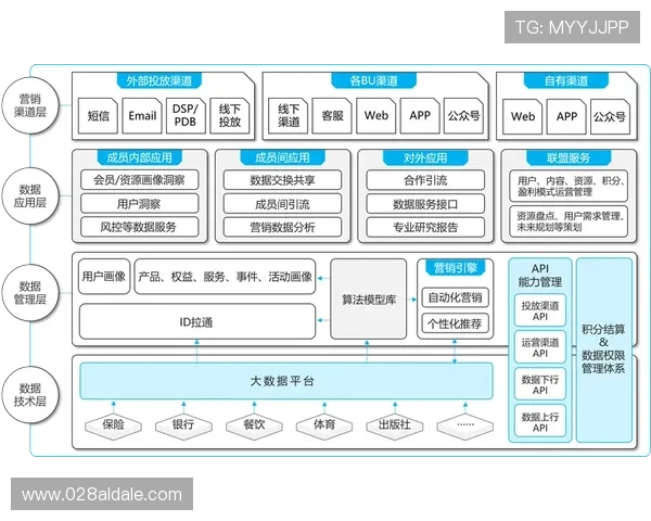 凯发集团的游戏运营策略与用户留存技巧，提升玩家粘性与活跃度